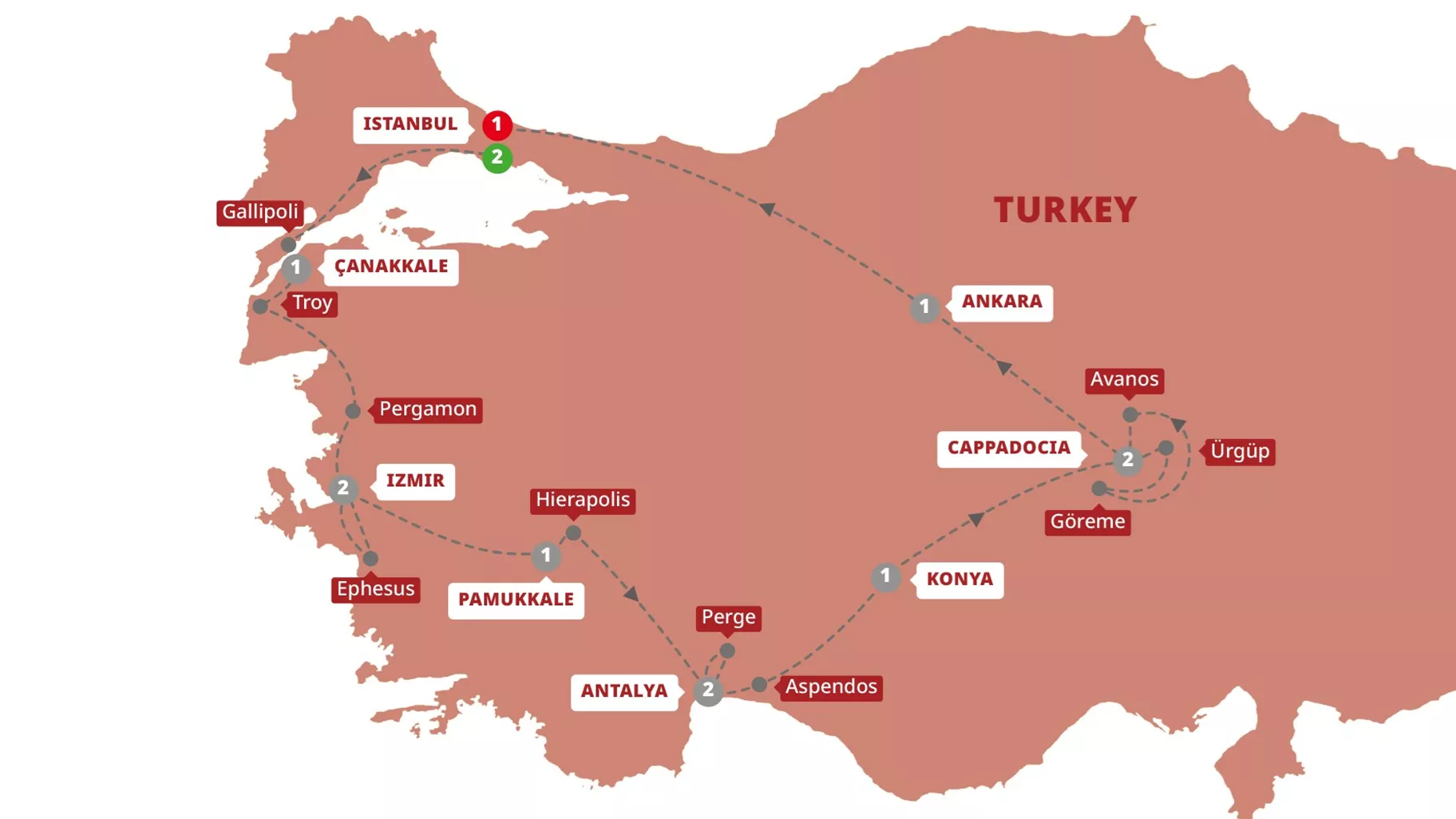 Best of Turkey-02