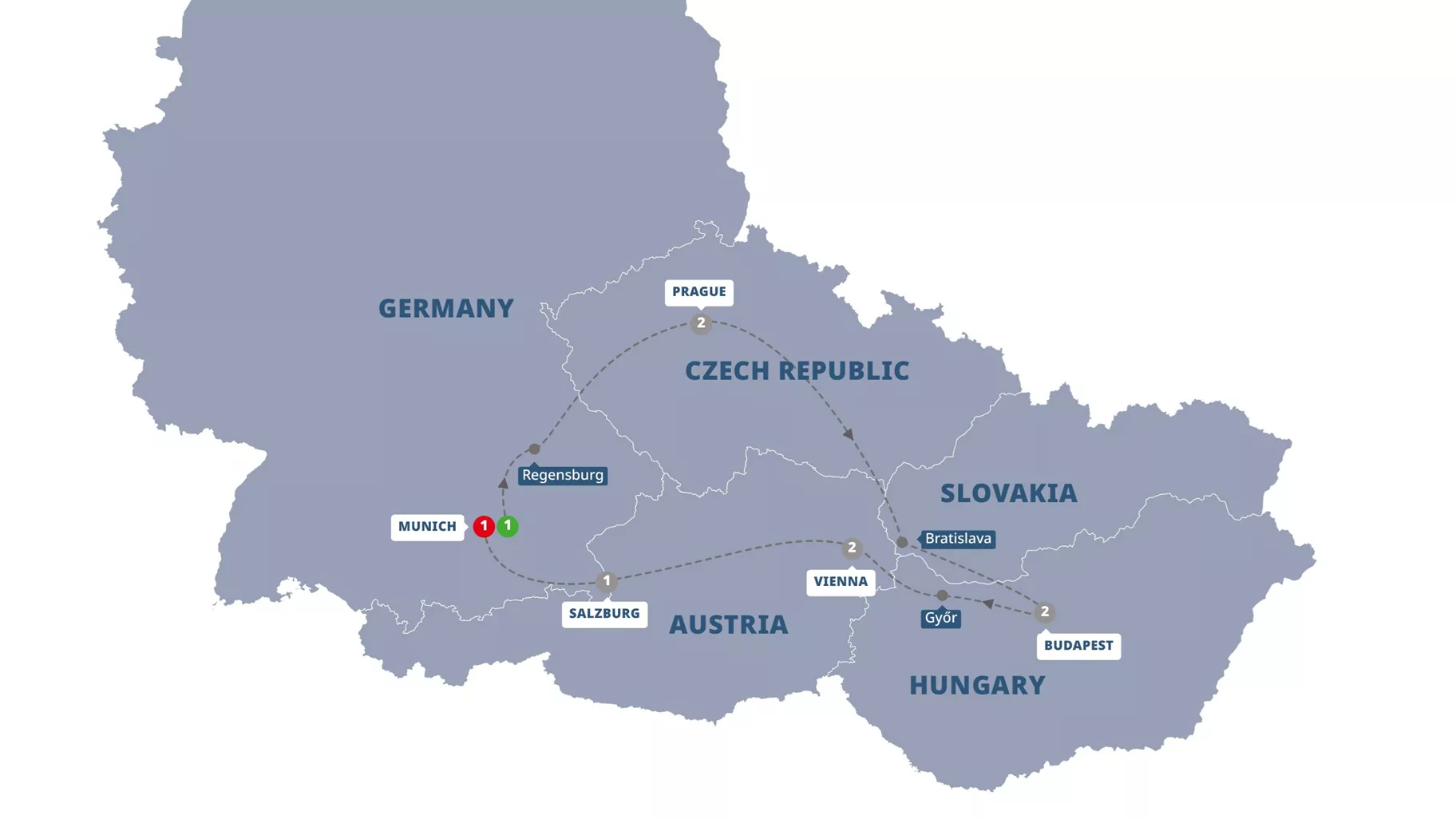 Imperial Europe-02