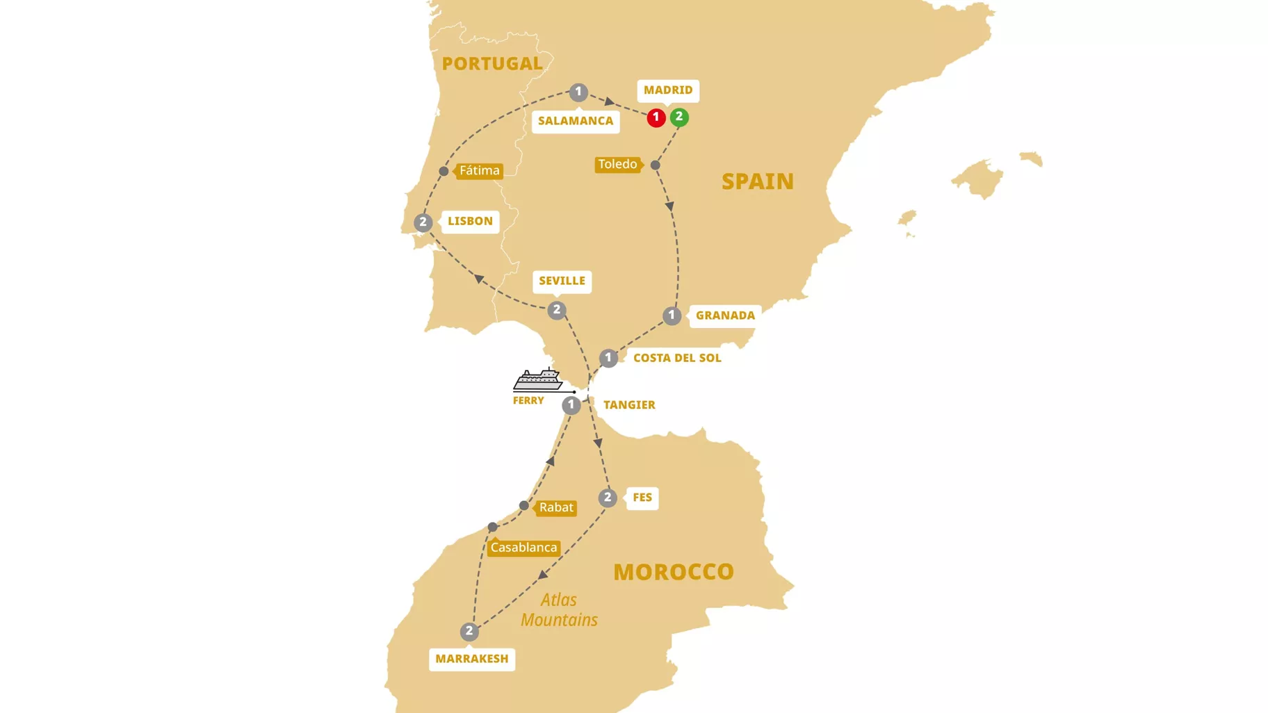 Spain, Morocco and Portugal-02